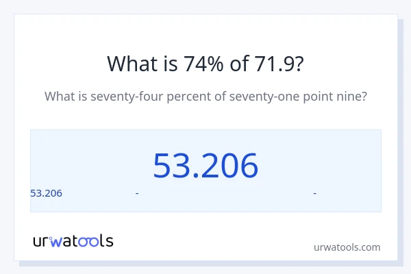 71.9 లో 74% ఎంత?