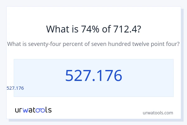 712.4 లో 74% ఎంత?