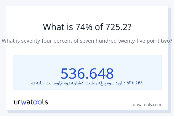 د 725.2 74٪ څومره دی؟