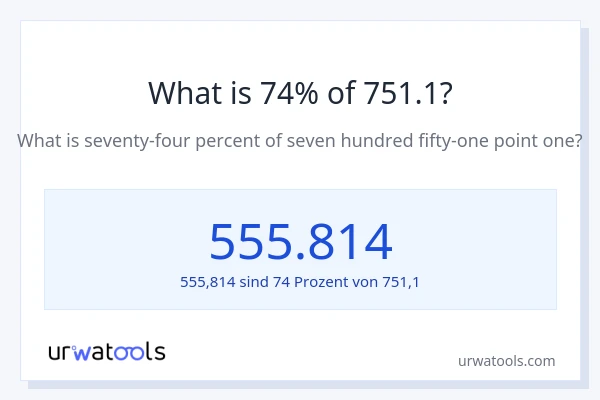 Was ist 74% von 751.1?
