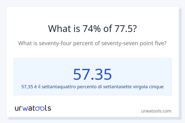 Qual è il 74% di 77.5?