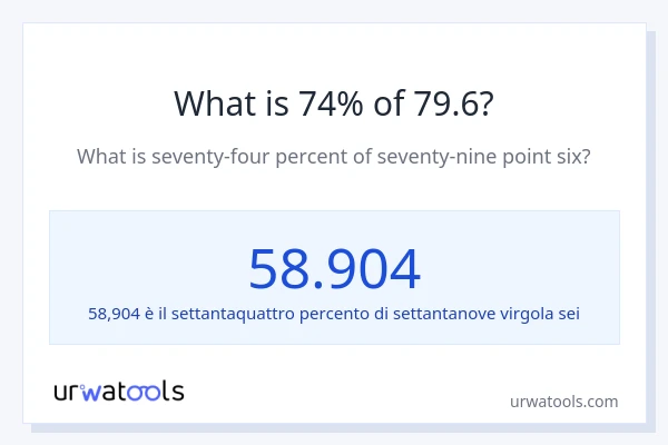 Qual è il 74% di 79.6?