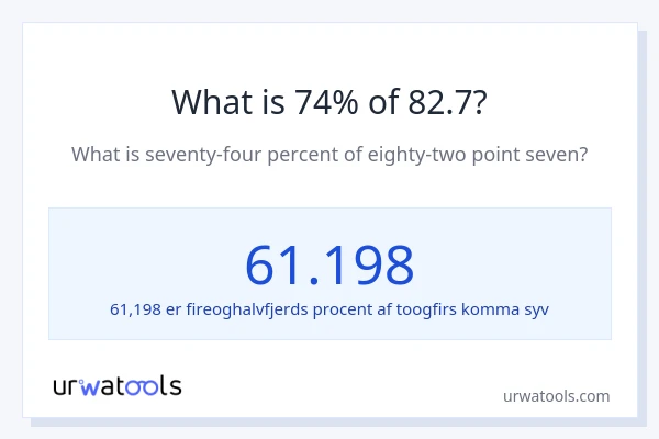 Hvad er 74% af 82.7?
