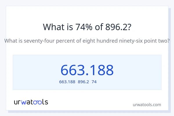 896.2の74%は何ですか?