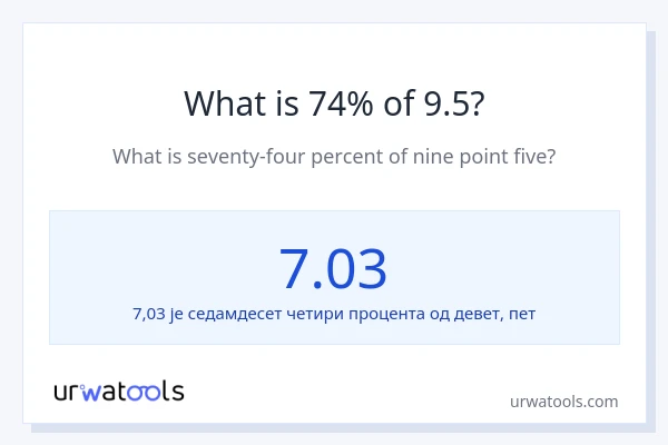 Колико је 74% од 9.5?
