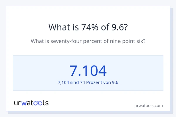 Was ist 74% von 9.6?