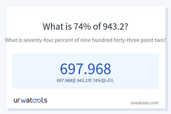 943.2의 74%는 얼마입니까?