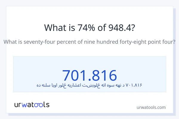 د 948.4 74٪ څومره دی؟