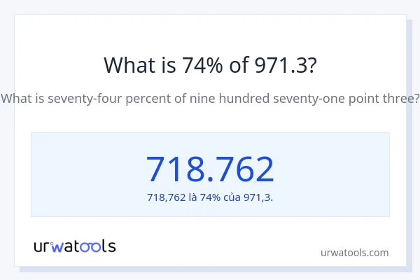 1% của 2 là bao nhiêu?