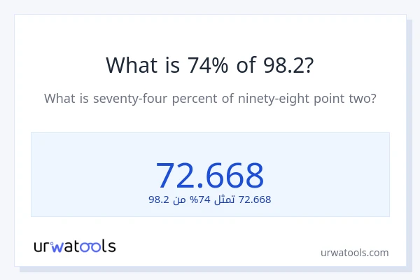 ما هي نسبة 74% من 98.2؟