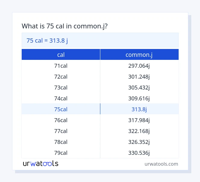 Taula 75 cal a common.j