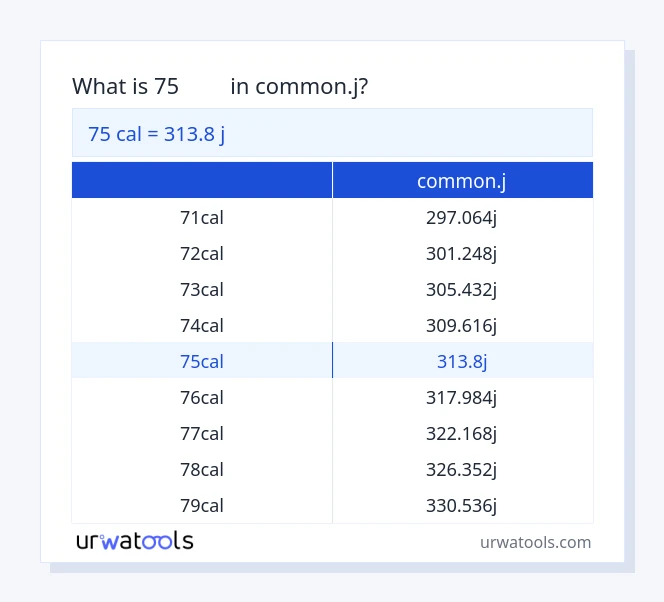 جدول 75 کال تا common.j
