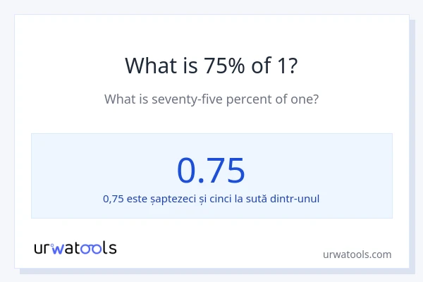 Cât reprezintă 75% din 1?