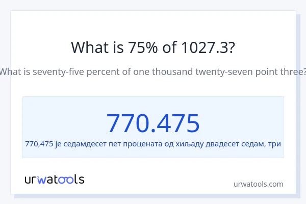 Колико је 75% од 1027.3?