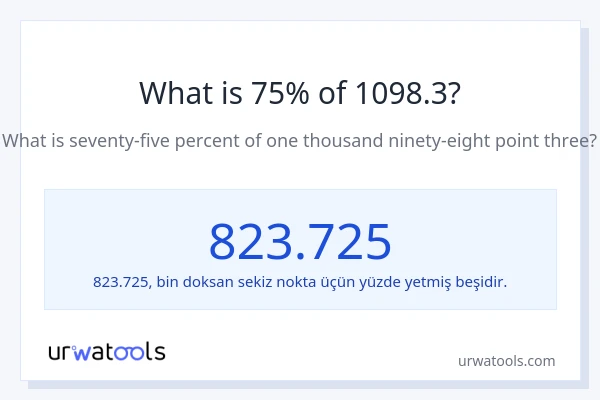 1098.3'nin %1'i nedir?