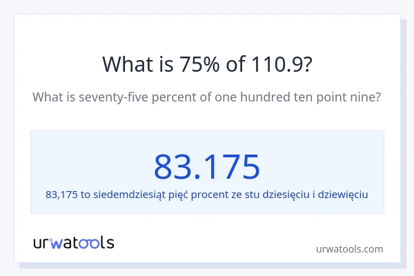 Ile wynosi 75% z 110.9?