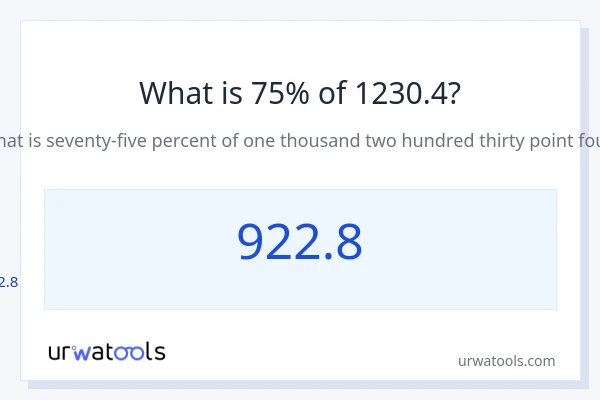 1230.4 ರಲ್ಲಿ 75% ಎಂದರೇನು?
