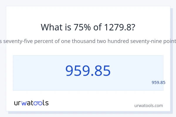 מה זה 75% מתוך 1279.8?