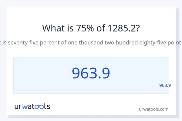 מה זה 75% מתוך 1285.2?