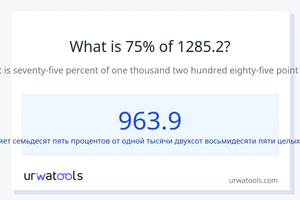 Что составляет 75% от 1285.2?