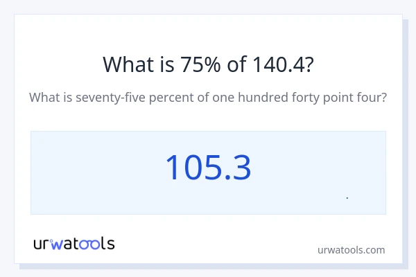 75% از 140.4 چقدر است؟