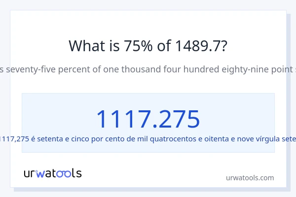 Qual é o valor de 75% de 1489.7?