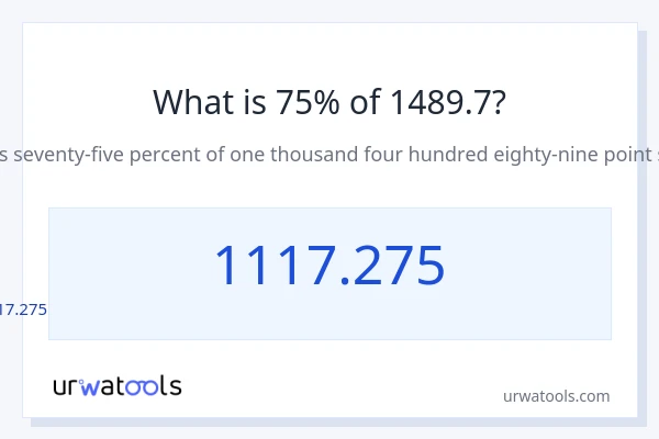 1489.7 లో 75% ఎంత?