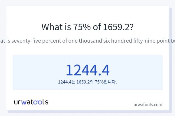 1659.2의 75%는 얼마입니까?