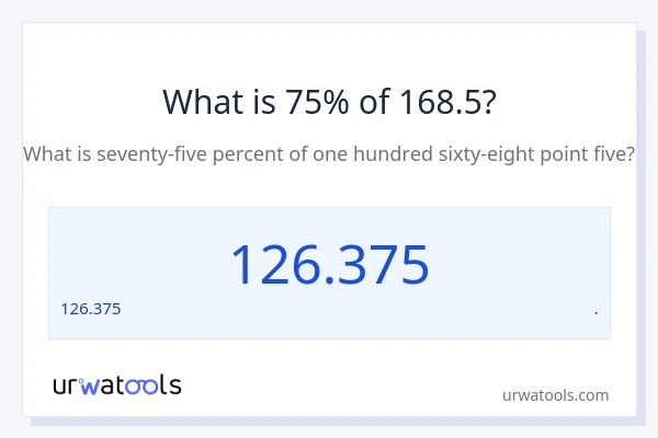 168.5 లో 75% ఎంత?