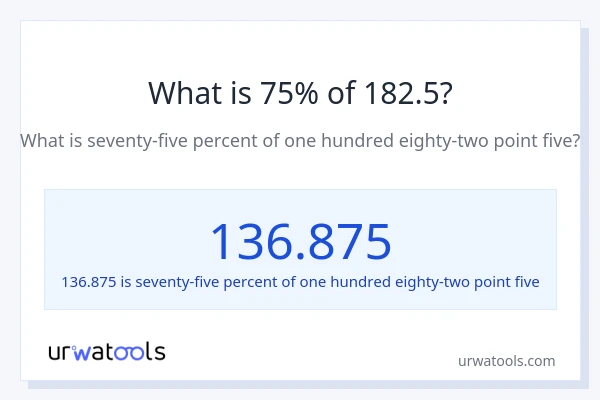What is 75% of 182.5?