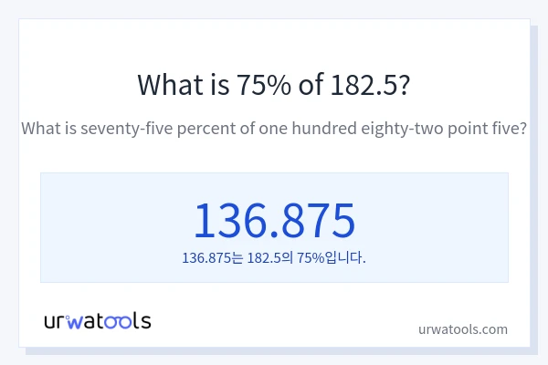 182.5의 75%는 얼마입니까?