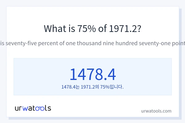 1971.2의 75%는 얼마입니까?