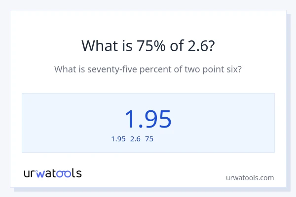 2.6の75%は何ですか?