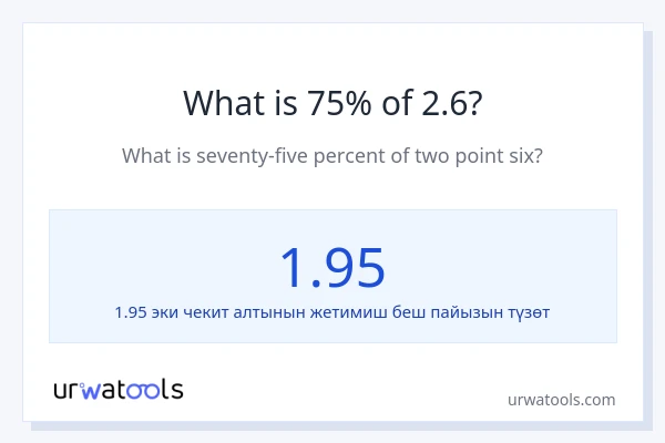2.6 нын 75% канча?