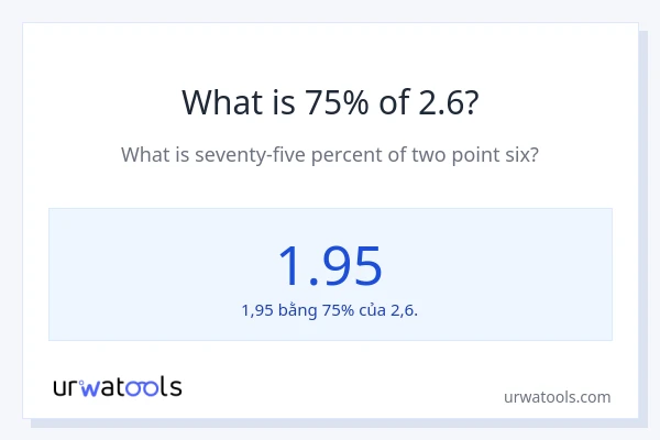 1% của 2 là bao nhiêu?