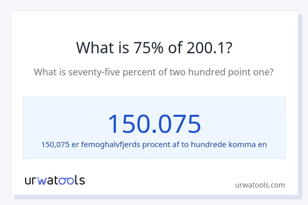 Hvad er 75% af 200.1?