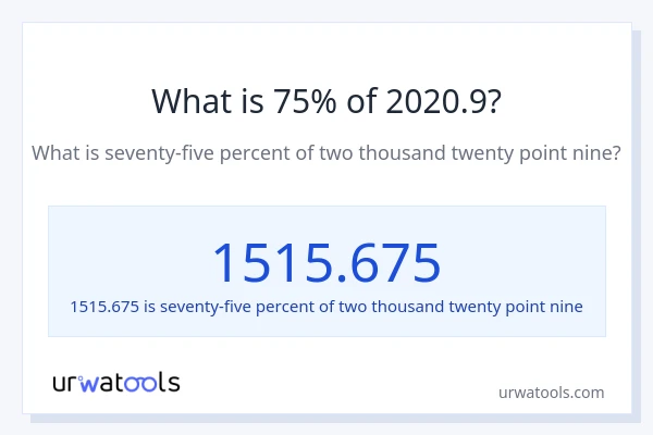 What is 75% of 2020.9?