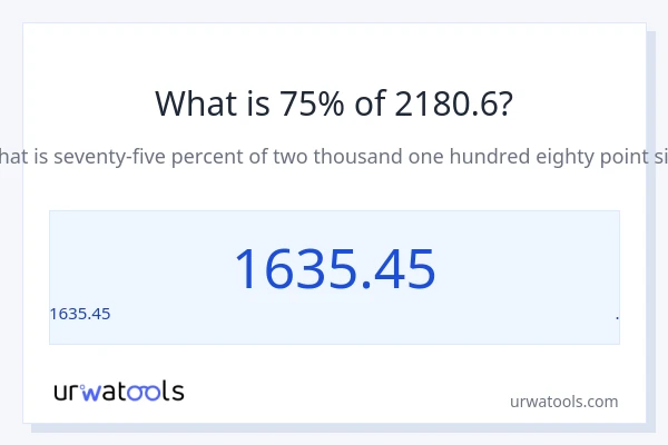 2180.6 లో 75% ఎంత?