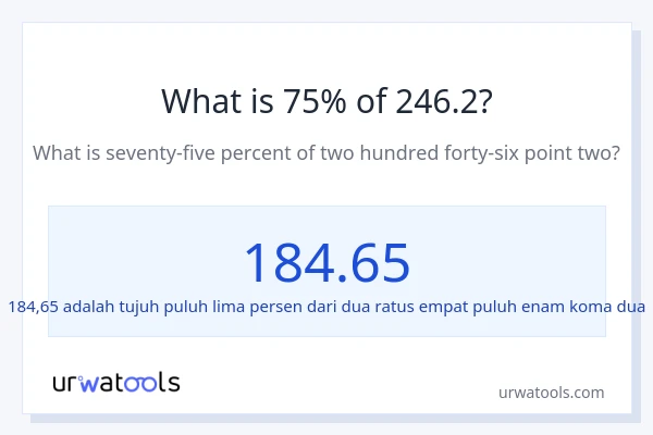 Berapakah 75% dari 246.2?