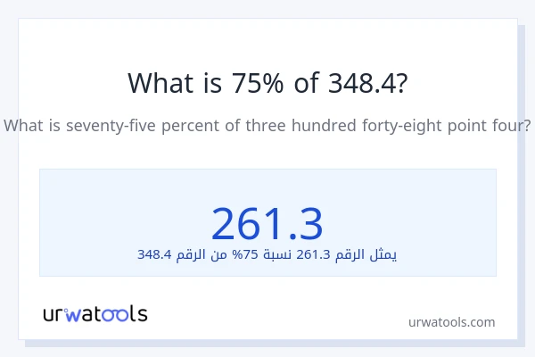 ما هي نسبة 75% من 348.4؟