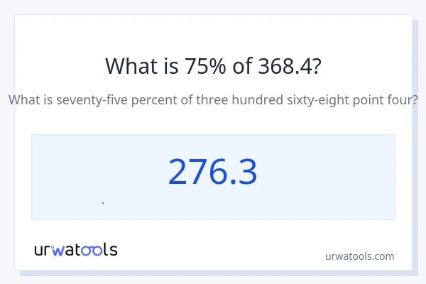 368.4 નું 75% કેટલું થાય?