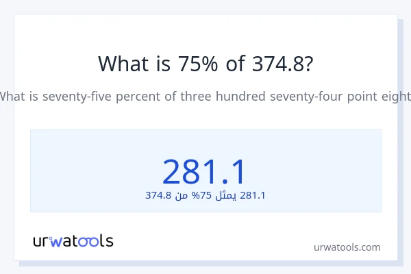 ما هي نسبة 75% من 374.8؟