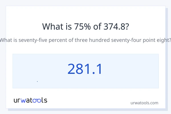 374.8 નું 75% કેટલું થાય?