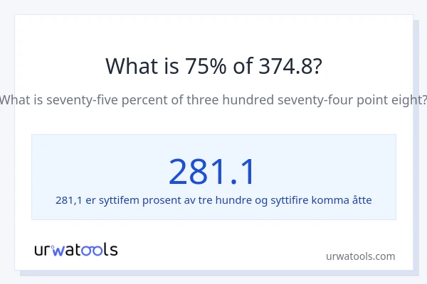 Hva er 75% av 374.8?