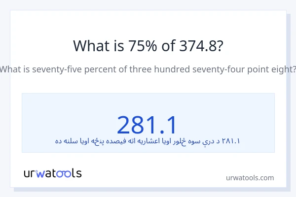 د 374.8 75٪ څومره دی؟