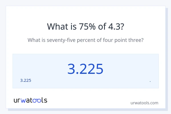 4.3 ರಲ್ಲಿ 75% ಎಂದರೇನು?