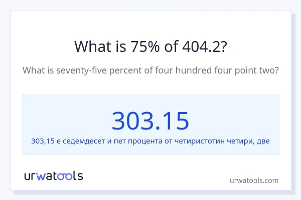 Какво е 75% от 404.2?
