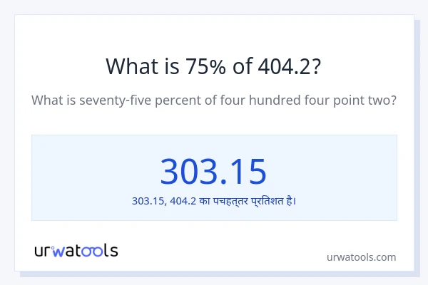 75% 404.2 है?