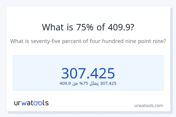 ما هي نسبة 75% من 409.9؟