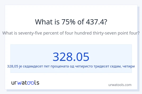 Колико је 75% од 437.4?